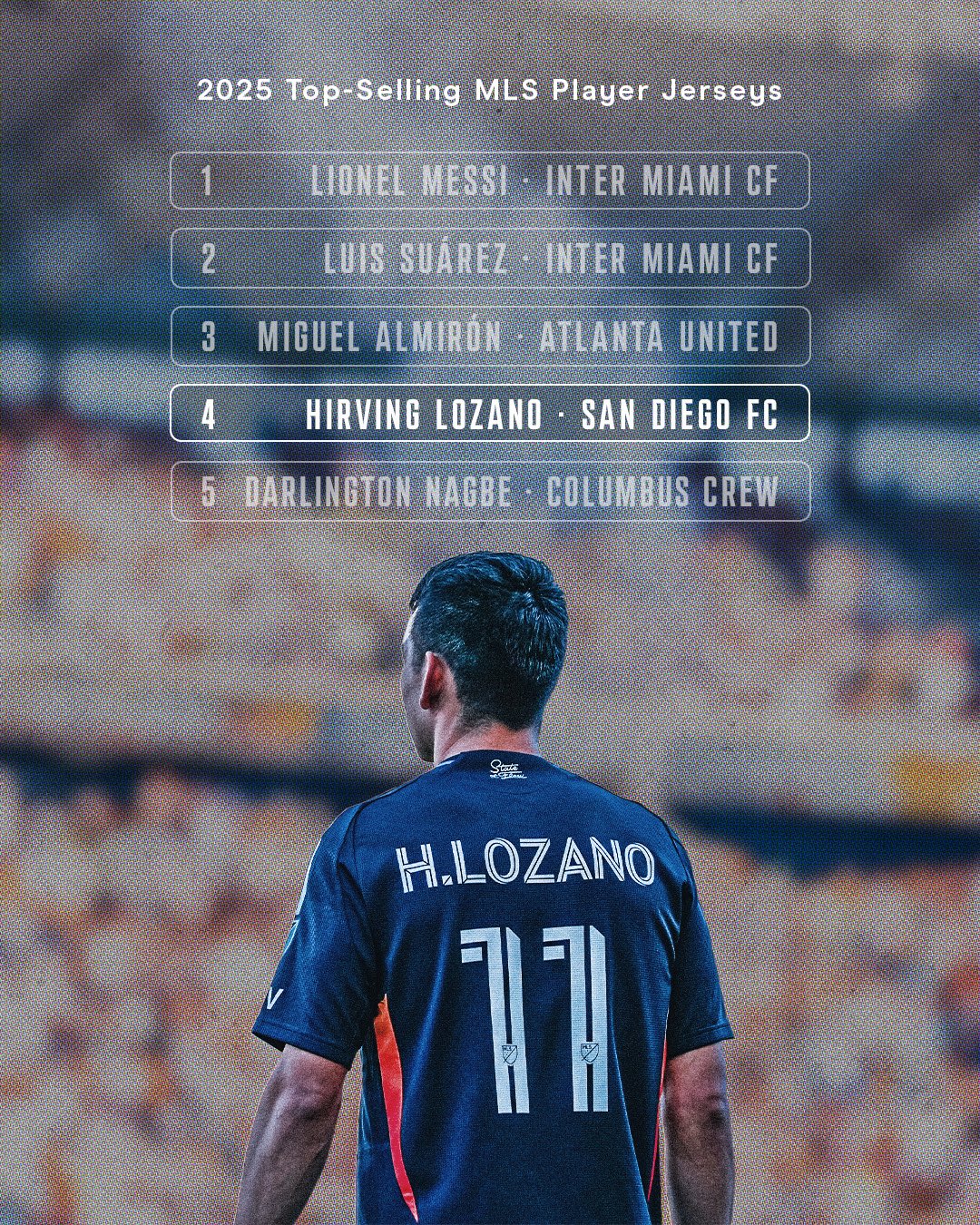 Chucky Lozano Jersey