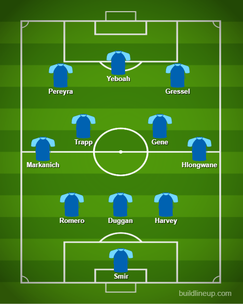 Minnesota United predicted lineup