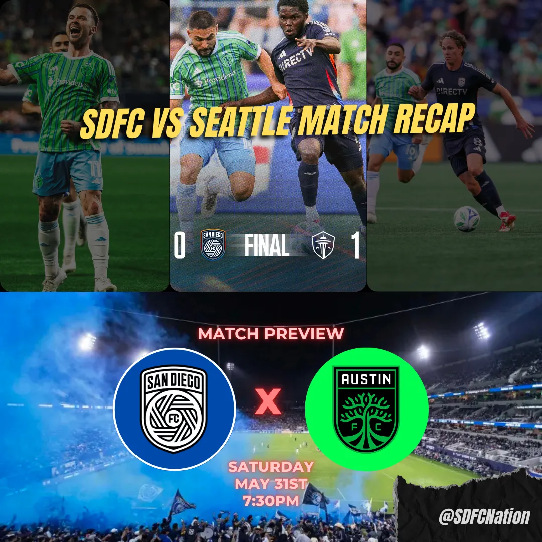 SDFC vs Austin